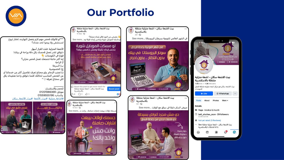 تخطيط وتنفيذ حملات تسويقية
